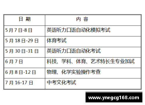 永盈会高中体育与健康课程标准综合测试